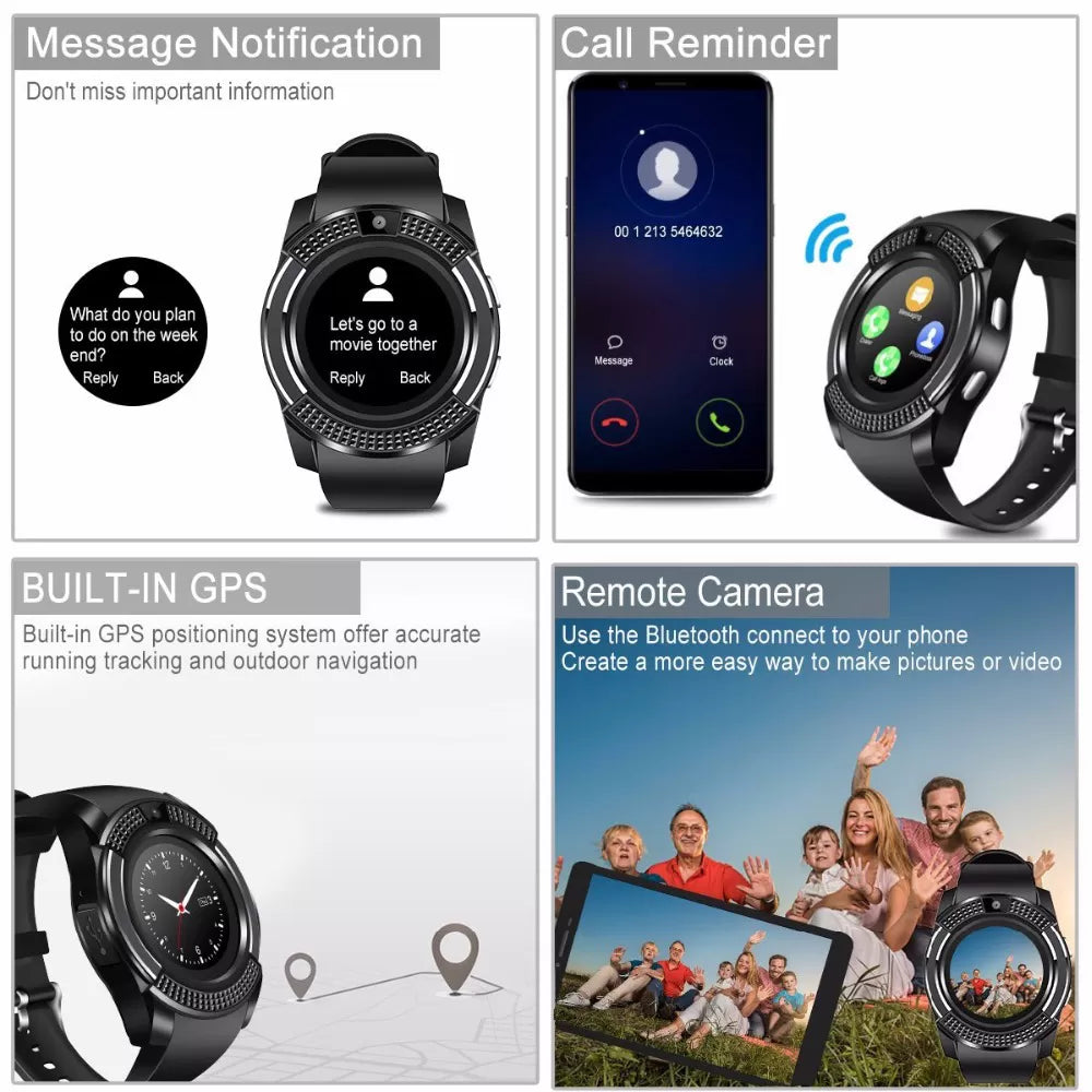 Smartwatch with Camera