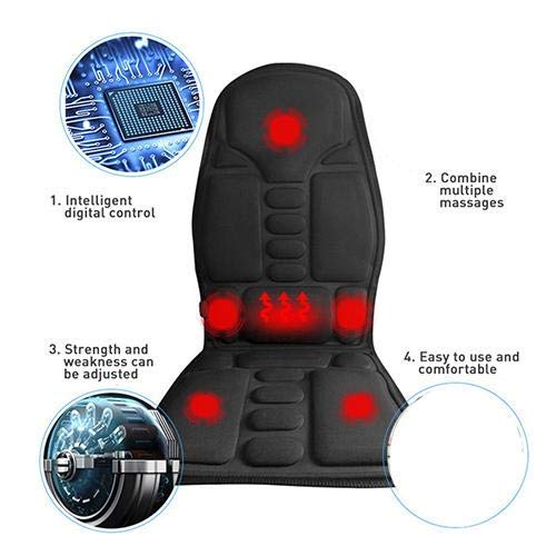 Car Seat Massager