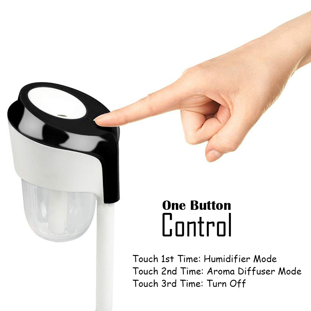 Humidifier to Improve Air Quality in the Car