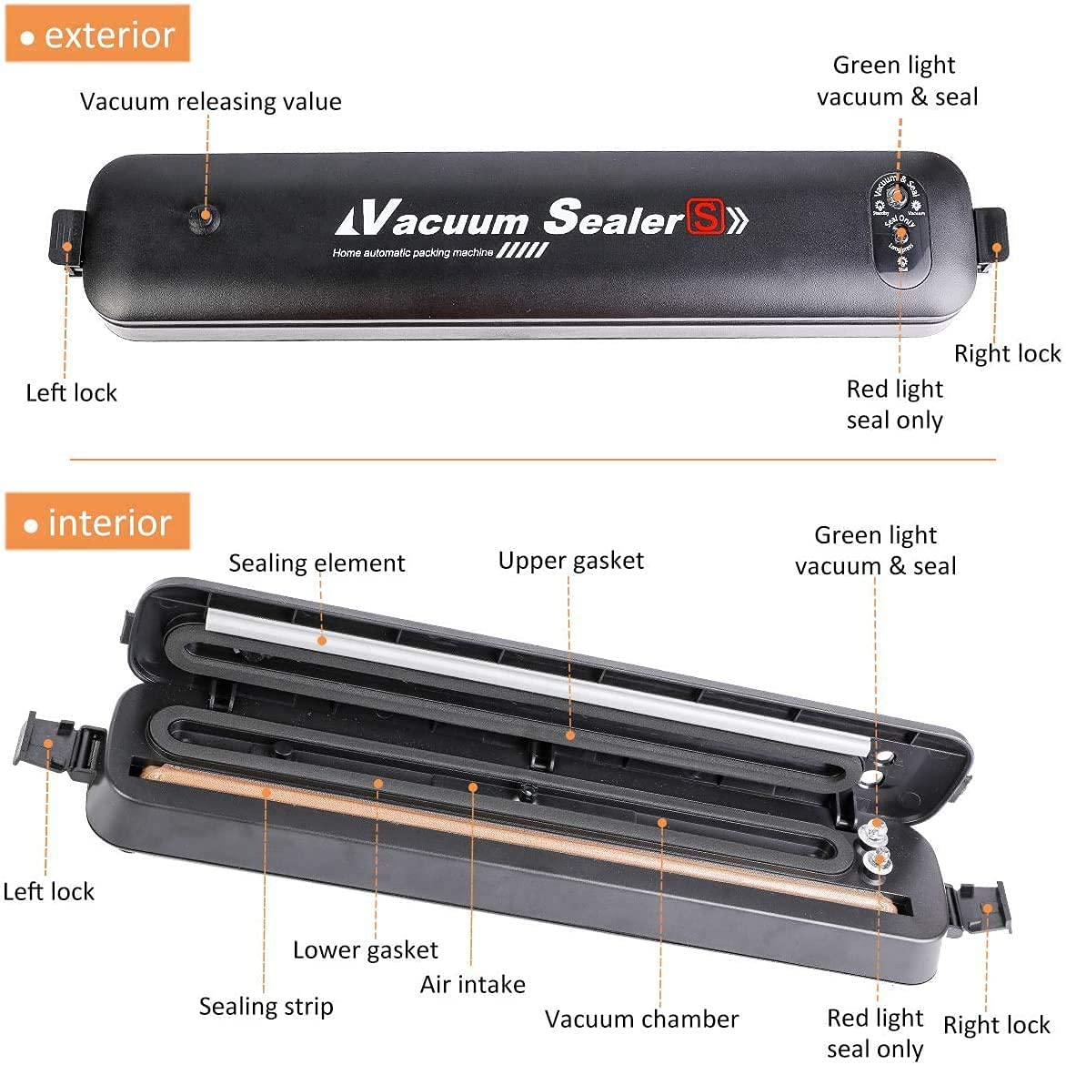 Vacuum Sealer Machine