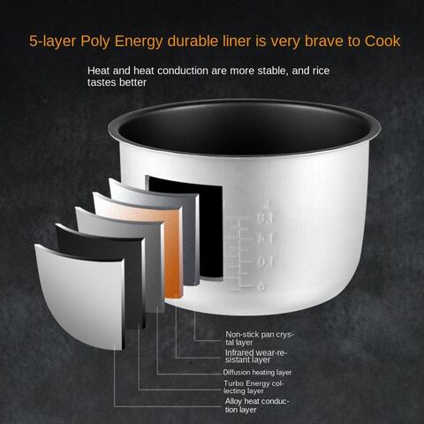 Smart Electric Rice Cooker