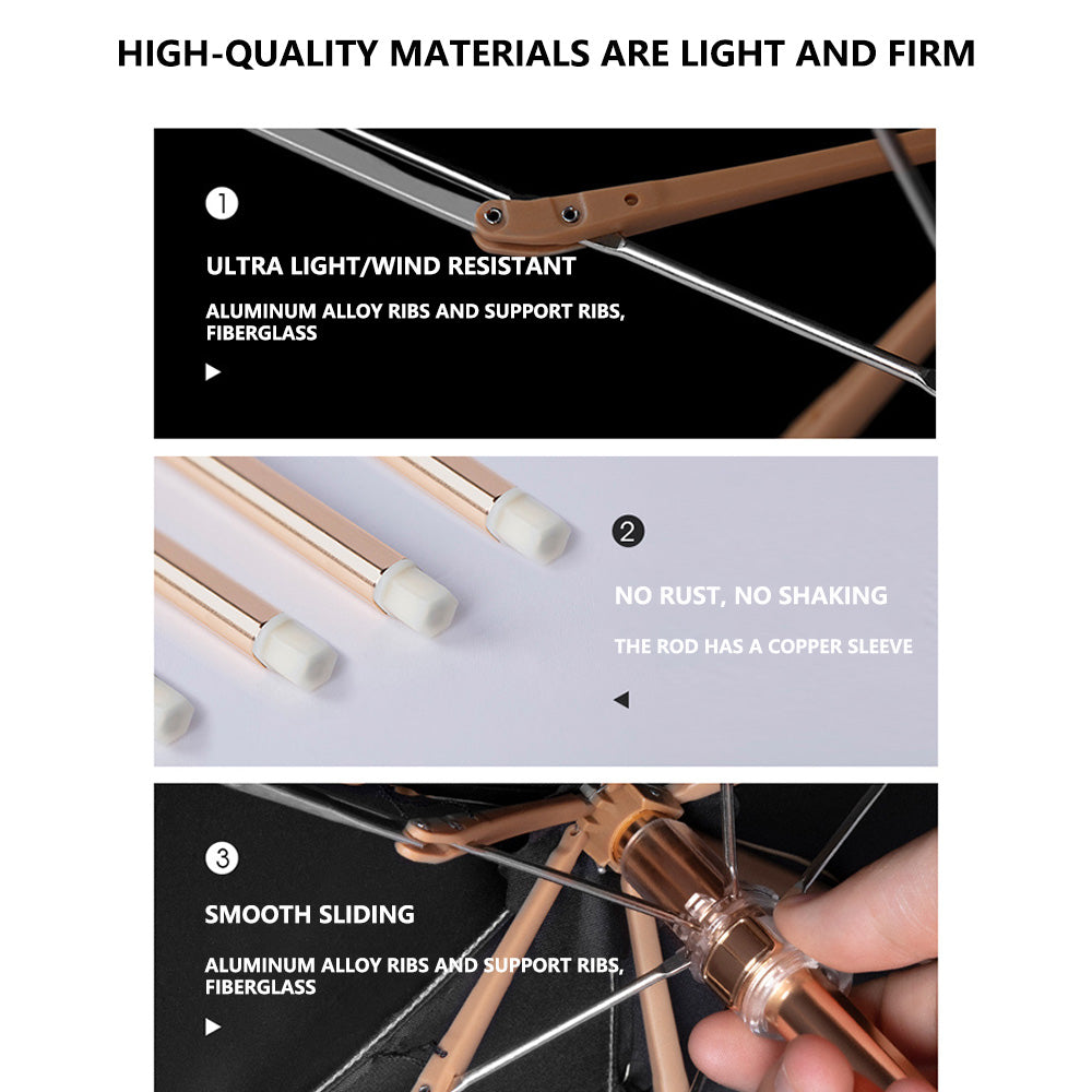 UV-Resistant Umbrellas