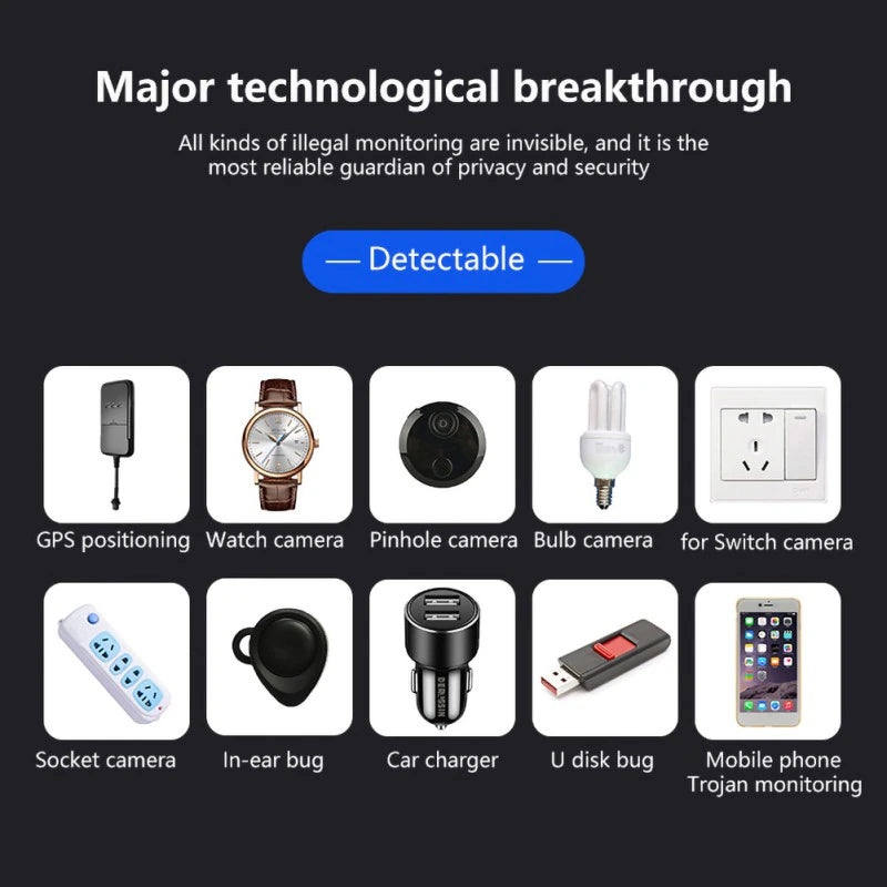 Spy Gadgets