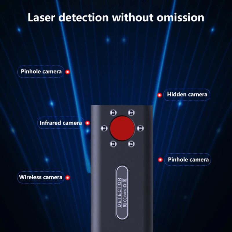 Spy Gadgets