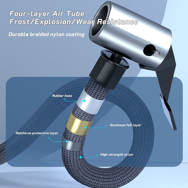 Car Tire Inflator